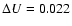 $\Delta U=0.022$