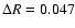 $\Delta R=0.047$