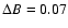$\Delta B=0.07$