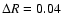 $\Delta R=0.04$