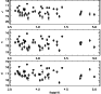 \begin{figure}
\par\includegraphics[width=8cm,clip]{MS3510f1.eps} \end{figure}