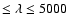 $\leq \lambda \leq 5000$
