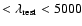 $< \lambda_{\rm rest} < 5000$