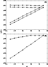 \begin{figure}
\par\includegraphics[width=8.5cm,clip]{4123f1.eps}\end{figure}