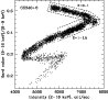 \begin{figure}
\par\includegraphics[width=8.5cm,clip]{h3881f1.eps}
\end{figure}