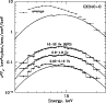 \begin{figure}
\par\includegraphics[width=8.5cm,clip]{h3881f4.eps}
\end{figure}