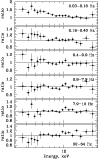 \begin{figure}
\par\includegraphics[width=8.5cm,clip]{h3881f5.eps}
\end{figure}