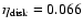 $\eta_{\rm disk}=0.066$