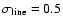 $\sigma_{\rm line}=0.5$