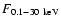 $F_{\rm0.1-30~keV}$
