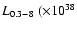 $L_{\rm {0.3-8}}~(\times 10^{38}$