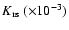$K_{\rm rs}~(\times 10^{-3})$