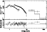 \begin{figure}
\par\includegraphics[angle=-90,width=8cm,clip]{h4334F1.ps}
\end{figure}