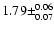 $1.79 \pm^{0.06}_{0.07}$