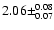 $2.06 \pm^{0.08}_{0.07}$