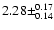$2.28 \pm^{0.17}_{0.14}$