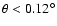 $\theta<0.12^\circ$