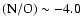 $({\rm N/O})\sim-4.0$