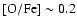 $[{\rm O/Fe}]\sim 0.2$