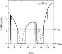 \begin{figure}
\par\resizebox{11cm}{!}{\includegraphics[clip]{MS3608f4.eps}}\end{figure}
