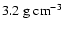 $3.2~ \rm g~cm^{-3}$