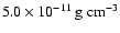 $5.0 \times 10^{-11}~ \rm g~cm^{-3}$