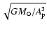 $
\sqrt{G M_{\odot}/A_{\mbox{\scriptsize p}}^3}$