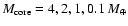 $M_{\mbox{\scriptsize core}} = 4, 2, 1, 0.1 ~M_{\oplus}$
