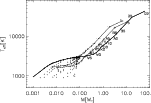 \begin{figure}
\par\includegraphics[width=13.2cm,clip]{ms3829.f8.ps}
\end{figure}