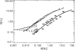 \begin{figure}
\par\includegraphics[width=13cm,clip]{ms3829.f9.ps}
\end{figure}
