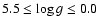 $5.5 \le \log{g}\le 0.0$