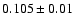 $0.105\pm0.01$