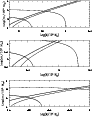 \begin{figure}
\par\includegraphics[height=10.2cm,width=8cm,clip]{mvsmtot.eps}
\end{figure}