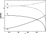\begin{figure}
\par\includegraphics[height=6cm,width=8.2cm,clip]{mvse_g.eps}
\end{figure}