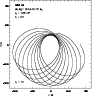 \begin{figure}
\par\includegraphics[height=8.4cm,width=8cm,clip]{xvsy.eps}
\end{figure}