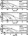 \begin{figure}
\par\includegraphics[height=10.2cm,width=8cm,clip]{gwspectra.eps}
\end{figure}