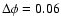 $\Delta \phi = 0.06$