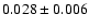$0.028\pm0.006$