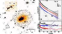 \begin{figure}
\par\begin{picture}
(18,10)
\put(0,0.1){{\psfig{figure=H4029F2.ep...
...f (a)}
\put(11.8,4.3){\sf (b)}
\put(11.8,1.2){\sf (c)}
\end{picture}\end{figure}