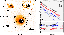 \begin{figure}
\par\begin{picture}
(18,10)
\put(0,0.1){{\psfig{figure=H4029F7.ep...
...(a)}
\put(11.8,4.28){\sf (b)}
\put(11.8,1.12){\sf (c)}
\end{picture}\end{figure}