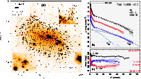 \begin{figure}
\par\begin{picture}
(18,10)
\put(0.21,0.1){{\psfig{figure=H4029F1...
...f (a)}
\put(11.8,4.3){\sf (b)}
\put(11.8,1.2){\sf (c)}
\end{picture}\end{figure}