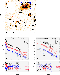 \begin{figure}
\par\begin{picture}
(18,21.7)
\put(0,11.7){{\psfig{figure=H4029F1...
...(10.7,1.1){\sf (e)}\put(11,18.1){\parbox{6.4cm}{
} }
\end{picture}\end{figure}