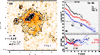 \begin{figure}
\par\begin{picture}
(18,10)
\put(0,0.1){{\psfig{figure=H4029F24.e...
...f (a)}
\put(11.8,4.3){\sf (b)}
\put(11.8,1.2){\sf (c)}
\end{picture}\end{figure}