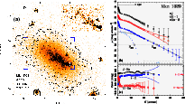 \begin{figure}
\par\begin{picture}
(18,10)
\put(0.14,0.1){{\psfig{figure=H4029F3...
...)}
\put(11.75,4.25){\sf (b)}
\put(11.75,1.15){\sf (c)}
\end{picture}\end{figure}