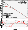 \begin{figure}
\par\begin{picture}
(8.4,9)
\put(0,3.3){{\psfig{figure=H4029F44.p...
...g{figure=H4029F45.ps,width=8.32cm,angle=-90.,clip=} }}
\end{picture}\end{figure}