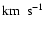 ${\rm km~~s^{-1}}$