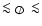 $\la{\ \hbox{$\scriptstyle/\mkern-13mu\mathchar''20D $ }}\la$