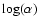 $\log(\alpha)$