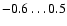 $ -0.6 \dots
0.5$