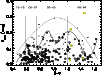 \begin{figure}
\par\includegraphics[angle=90,width=8.8cm,clip]{H4295F3.ps}\end{figure}